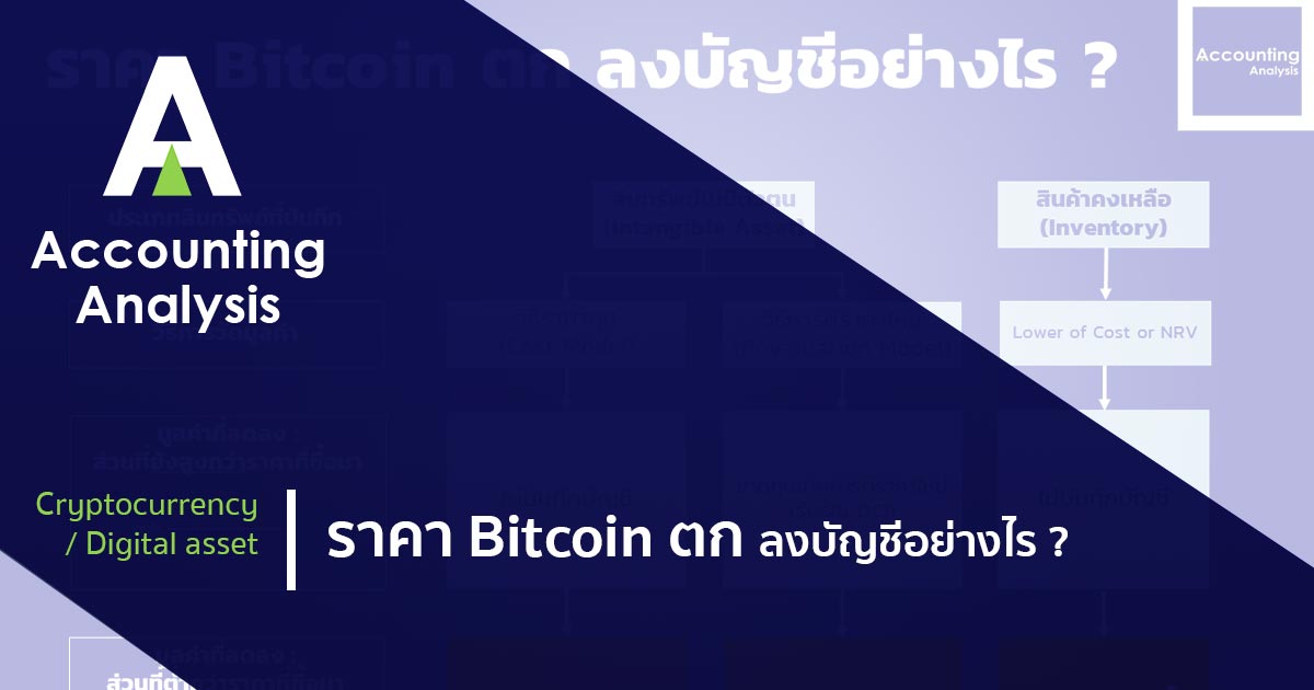 ราคา Bitcoin ตก ลงบัญชีอย่างไร ? | Accounting Analysis ราคา Bitcoin ตก ลงบัญชีอย่างไร ? | Accounting Analysis